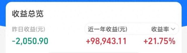 免费配资炒股网站 创新药见顶了? 53万实盘依旧看多, 我只信K线!